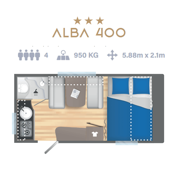Caravelair Alba 400 lakókocsi