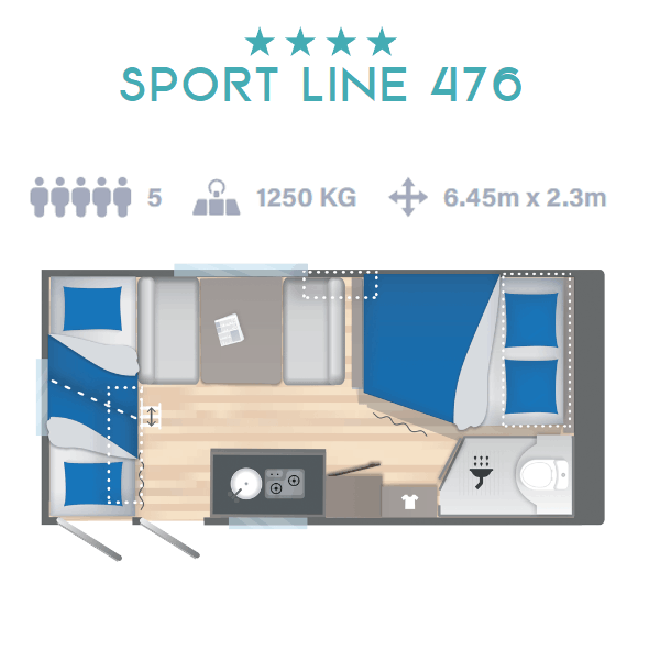 Caravelair Sport Line 476 lakókocsi